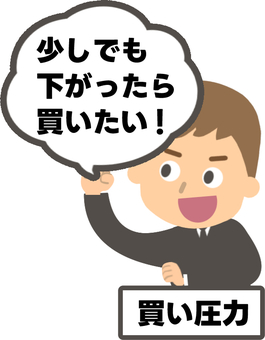 買い圧力のイメージ（セリフあり） 買い,圧力,買いたい,相場,上げる,優勢,投資家,トレーダー,心理,男性のイラスト素材