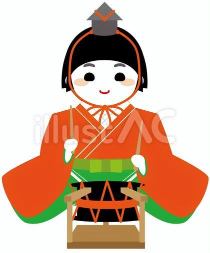五人囃子(太鼓)