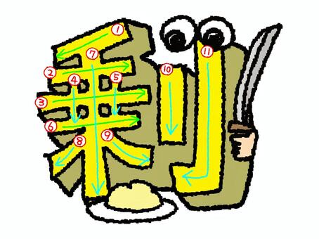 剰　漢字　書き順あり 剰,フォント,漢字,立体,文字絵,目,書き順,矢印,11画,可愛いのイラスト素材