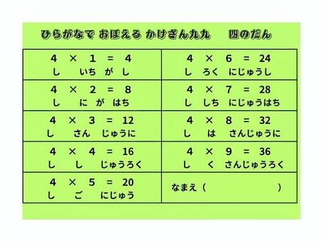 ひらがなでおぼえる九九　四のだん かけざん,九九,小学校,暗唱,音声,読み上げ,リズム,テンポ,表のイラスト素材