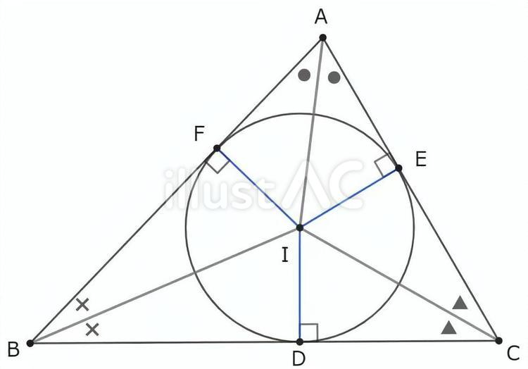 三角形の内心 数学,高校,内接円のイラスト素材