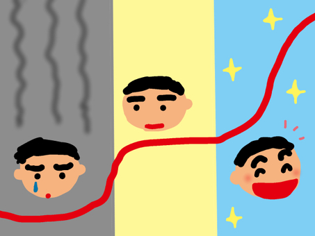 感情の起伏 感情,起伏,波,アップダウン,振れ幅のイラスト素材