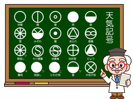 天気記号の授業をする博士のイラスト素材 天気記号,天気,天候,天気予報,晴れ,雨,曇,雷,記号,図形のイラスト素材