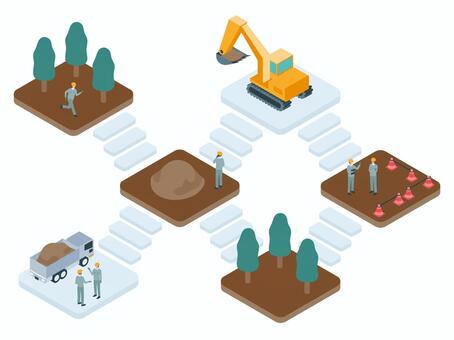 アイソメトリック_建設・現場作業 アイソメトリック,立体,アイソメ,斜め上,工事,現場,道路,整備,重機,作業員のイラスト素材