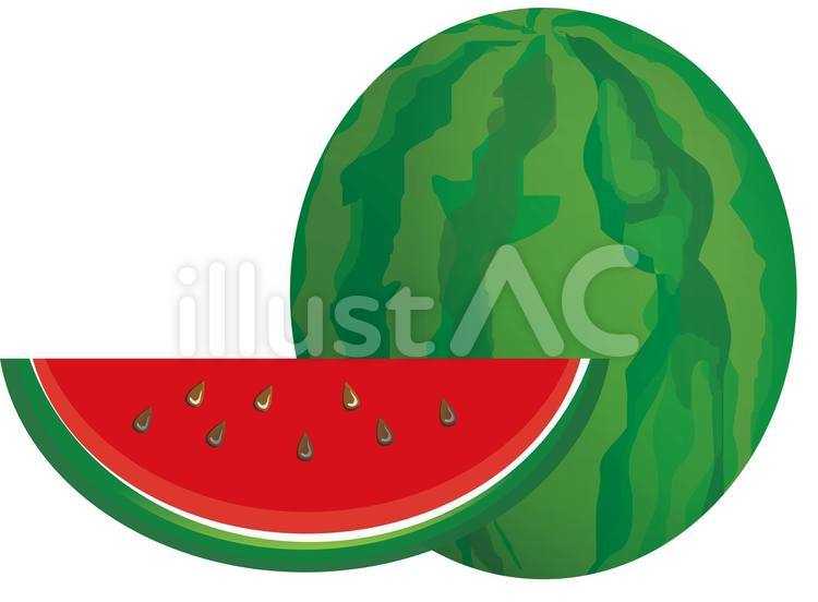 スイカイラスト No 無料イラストなら イラストac スイカイラスト No 無料イラストなら イラストac