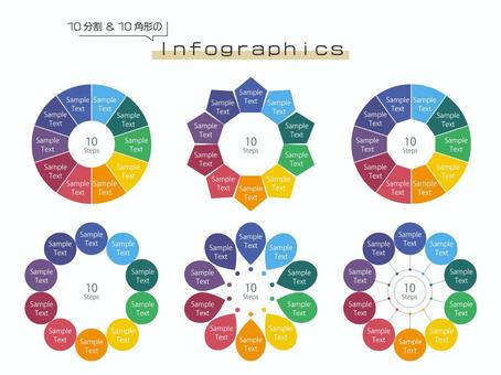 10 분할 인포 그래픽 세트, 인포 그래픽, 그래픽, 10분할, JPG, PNG 및 AI