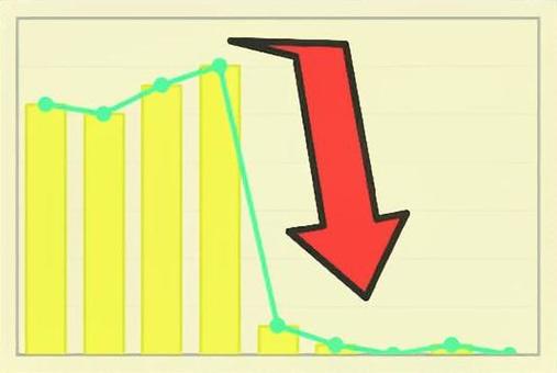 急降下する棒グラフ 棒グラフ,折れ線グラフ,急降下,図解,低下,激減,下,矢印のイラスト素材