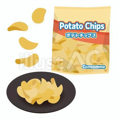 ポテトチップス コンソメ味