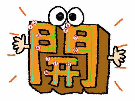 開　漢字　書き順あり 開,フォント,漢字,立体,文字絵,目,書き順,矢印,12画,可愛いのイラスト素材