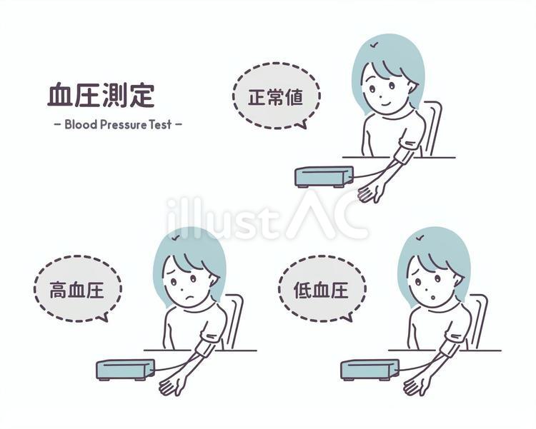 血圧を測る女性のセット 血圧測定,人物,女性のイラスト素材