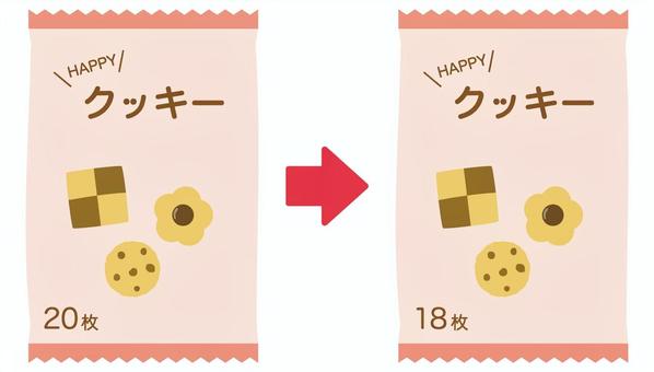 物価高の影響で内容量が減ったクッキー 物価高,原価高騰,価格高騰,値上げ,値上がり,ステルス値上げ,内容量,減る,クッキー,チョコクッキーのイラスト素材