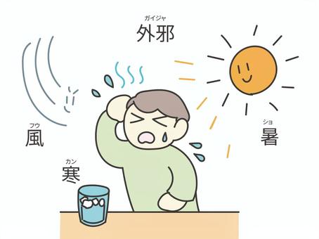 外邪 外邪,汗,男性,太陽,人体,東洋医学のイラスト素材
