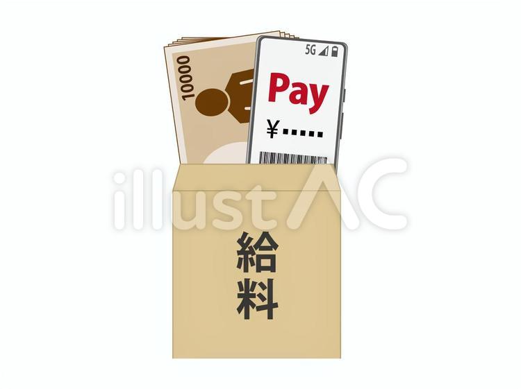 デジタル給与払いのイメージ Pay pay,ペイ,給料のイラスト素材