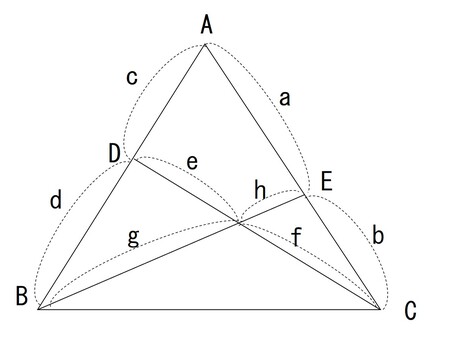 二本の線で分けられた三角形の面積比 算数,図形,三角形,テスト,中学受験,比率,相似のイラスト素材