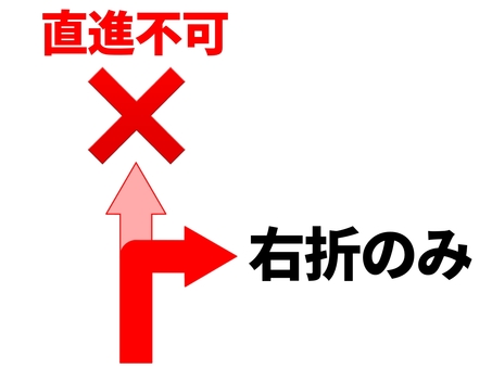 進路案内 矢印,右折のみ,直進不可のイラスト素材