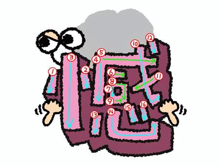 憾　漢字　書き順あり 憾,フォント,漢字,立体,文字絵,目,書き順,矢印,16画,可愛いのイラスト素材