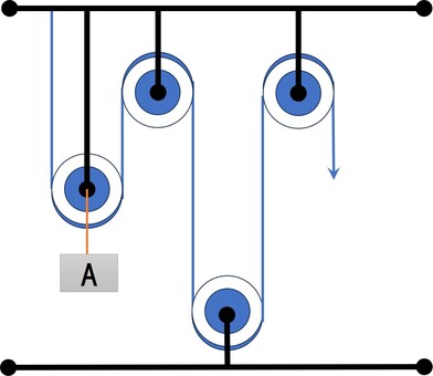 複数滑車 理科,テスト,プリント,ドリル,滑車,小学校のイラスト素材