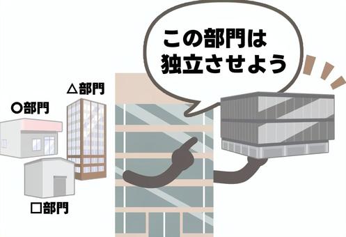 スピンオフ上場のための部門独立セリフあり スピンオフ上場,部門,独立,親会社,株式,株,会社,上場,ビル,建物のイラスト素材