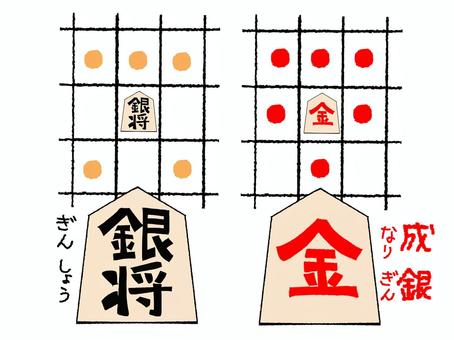 銀将の駒の動かし方 銀将,成銀,将棋,駒,成駒,生駒,不成,成る,動き,おもてのイラスト素材