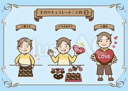 手作りチョコレートの男子:3