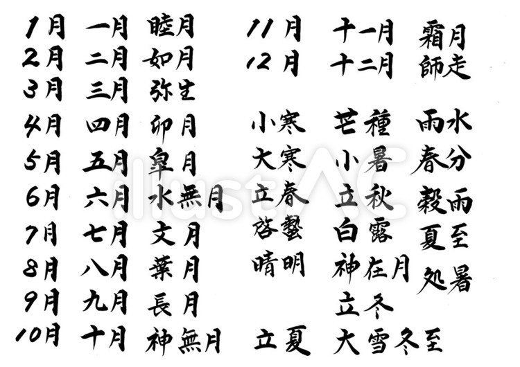 一年中活躍する筆文字 1月,2月,3月のイラスト素材