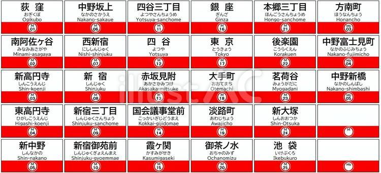 東京メトロ丸の内線風駅名標 電車,駅名,表札のイラスト素材