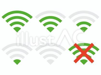 フラットなWi-Fiアイコンセット:緑
