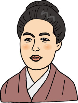 津田梅子さんの似顔絵 似顔絵,津田梅子,偉人,人物,女性,教育家のイラスト素材