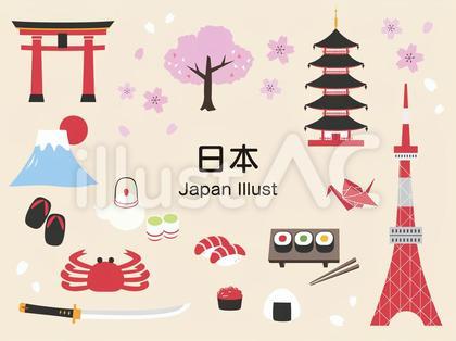 日本(JAPAN)アイコンセット
