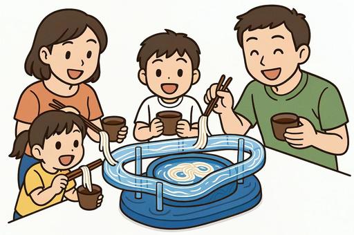 機械の流しそうめん