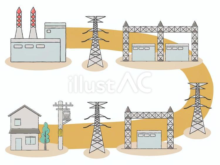 電気の流れ 電気,送電,発電所のイラスト素材
