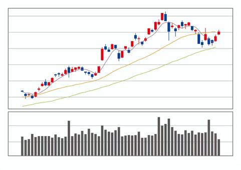株価チャート-1（A4横） 株価,チャート,株価チャート,ビジネス,株,グラフ,ローソク足,ローソクチャート,株式,金融のイラスト素材