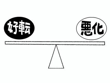 悪化と好転 悪化,好転,文字絵,シーソー,バランス,pop調,手描き,挿絵,ワンポイント,素材のイラスト素材