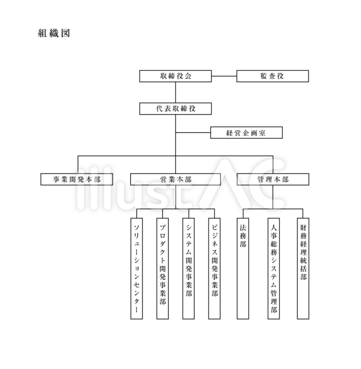 会社組織図 組織図,会社,部署のイラスト素材