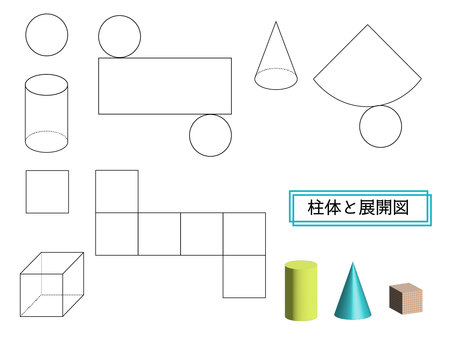 柱体と円錐と展開図 立方体,円柱,円錐,図形,展開図,母線,算数,幾何,図形問題のイラスト素材