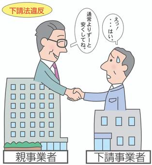 下請法違反 下請法違反,下請法,違反,法律,優位性地位利用,濫用行為,下請不正取引,下請事業者不利益,親事業者,下請事業者のイラスト素材