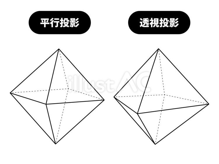 平行投影と透視投影の比較図（正八面体） 正八面体,立方体,四角形のイラスト素材