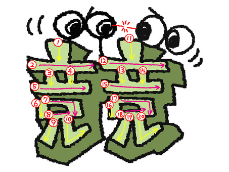 競　漢字　書き順あり 競,フォント,漢字,立体,文字絵,目,書き順,矢印,20画,可愛いのイラスト素材