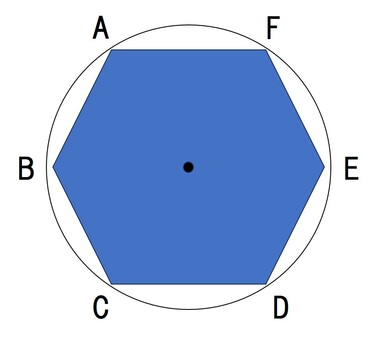円に内接する六角形 小学生,算数,図形,テスト,中学受験,円,六角形,内接のイラスト素材
