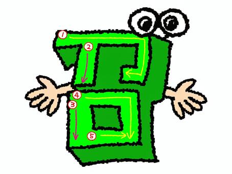 召　漢字　書き順あり 召,フォント,漢字,立体,文字絵,目,書き順,矢印,5画,可愛いのイラスト素材