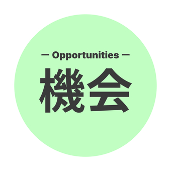 機会 機会,opportunities,swot分析,ビジネス,分析のイラスト素材