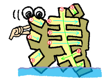 浅　漢字　書き順あり 浅,フォント,漢字,立体,文字絵,目,書き順,矢印,9画,可愛いのイラスト素材