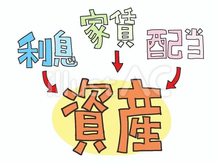 資産とは 資産とは 資産,利息,家賃のイラスト素材