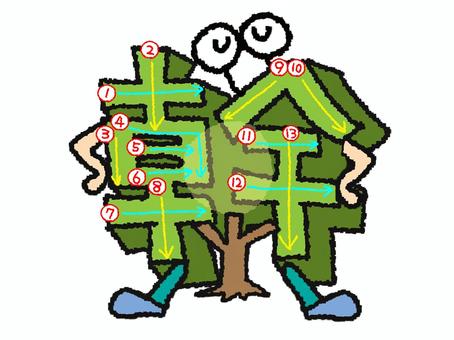 幹　漢字　書き順あり 幹,フォント,漢字,立体,文字絵,目,書き順,矢印,13画,可愛いのイラスト素材