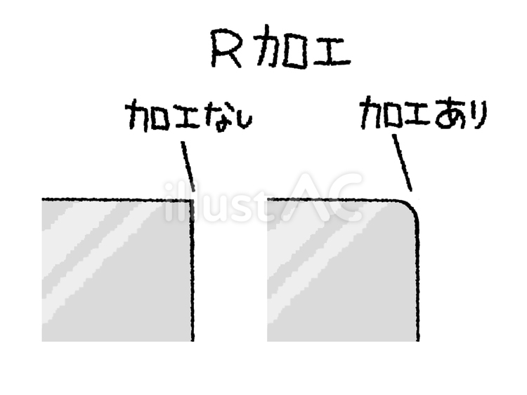 R加工 r加工,面,丸めのイラスト素材