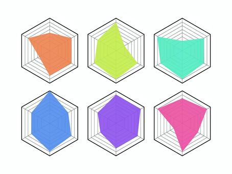 シンプルなレーダーチャート（6色） レーダーチャート,グラフ,インフォグラフィック,データ,比較,分析,シンプル,モダン,アイコン,ベクターのイラスト素材