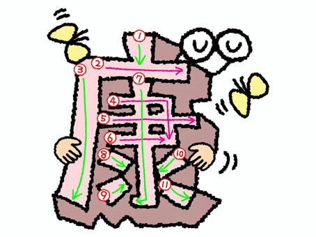 康　漢字　書き順あり 康,フォント,漢字,立体,文字絵,目,書き順,矢印,11画,可愛いのイラスト素材