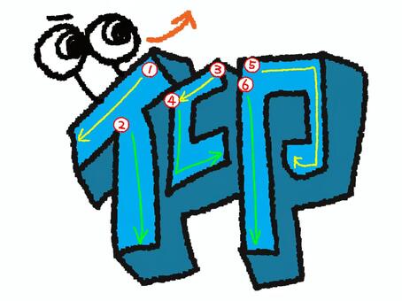 仰　漢字　書き順あり 仰,フォント,漢字,立体,文字絵,目,書き順,矢印,6画,可愛いのイラスト素材