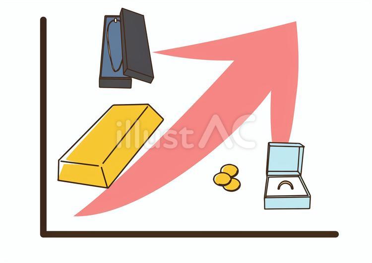 金価格が上昇しているイラスト 金,価格,上昇のイラスト素材