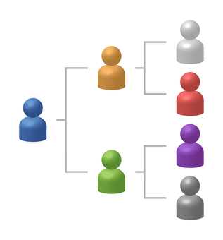 人物の分岐図 人物,組織,フロー,チャート,構成,チーム,グループのイラスト素材